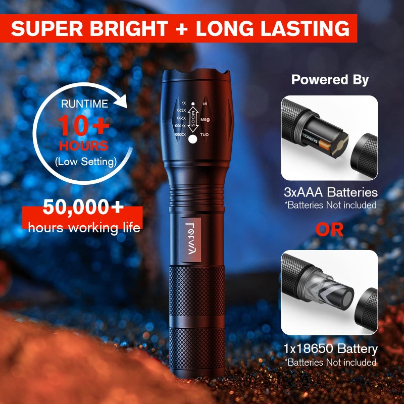 LETMY LED Tactical Flashlight S2000 [4 Pack] - High Lumens, Zoomable, 5 Modes, Waterproof Handheld LED Flashlight - Best Camping, Outdoor, Emergency, Everyday Flashlights - Image 3
